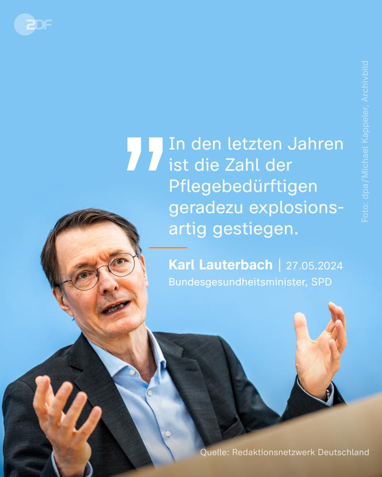 Lauterbach Zitat: Pflegebedürftige