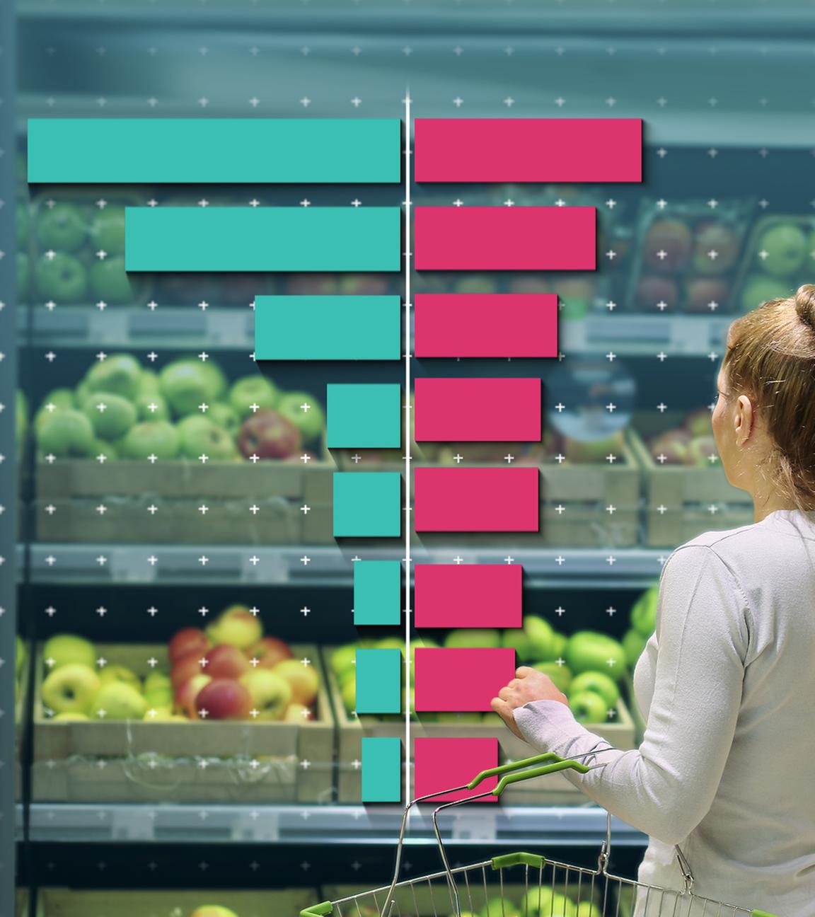 Eine Frau steht mit einem kleinen Einkaufskorb vor dem Obstregal im Supermarkt, darüber liegt eine Grafik.