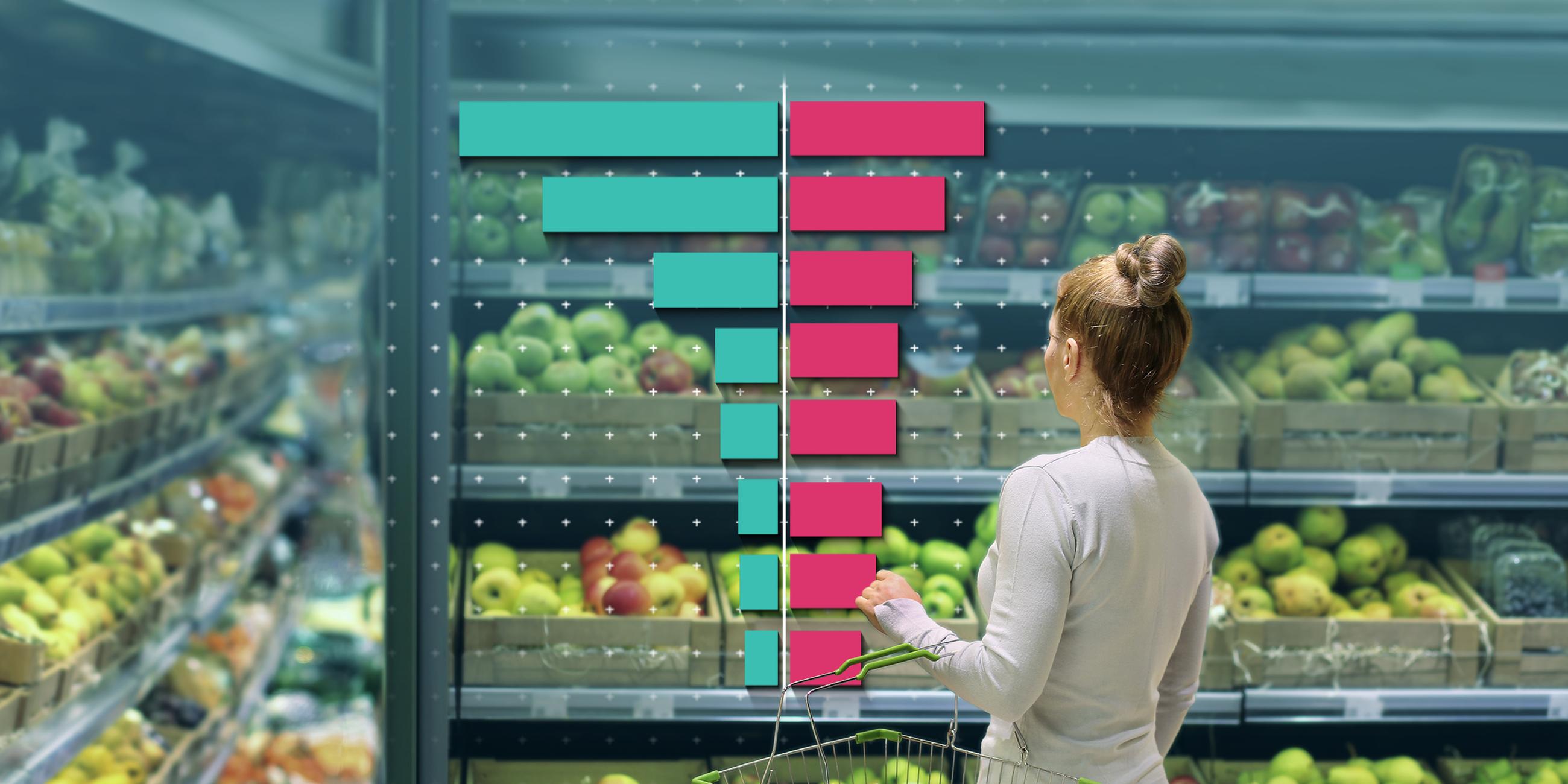 Eine Frau steht mit einem kleinen Einkaufskorb vor dem Obstregal im Supermarkt, darüber liegt eine Grafik.