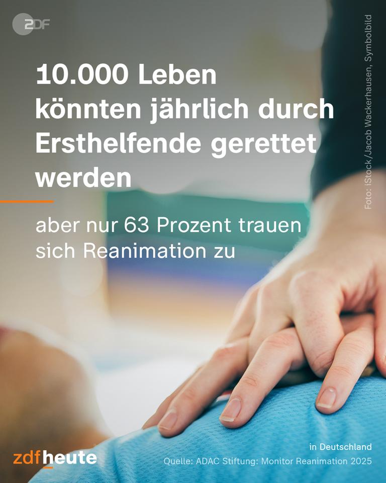 Lebensrettung durch Ersthelfende 