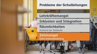 Lehrkräftemangel