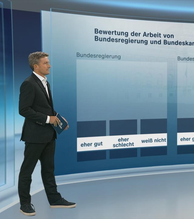 Stefan Leifert im Expertengespräch.