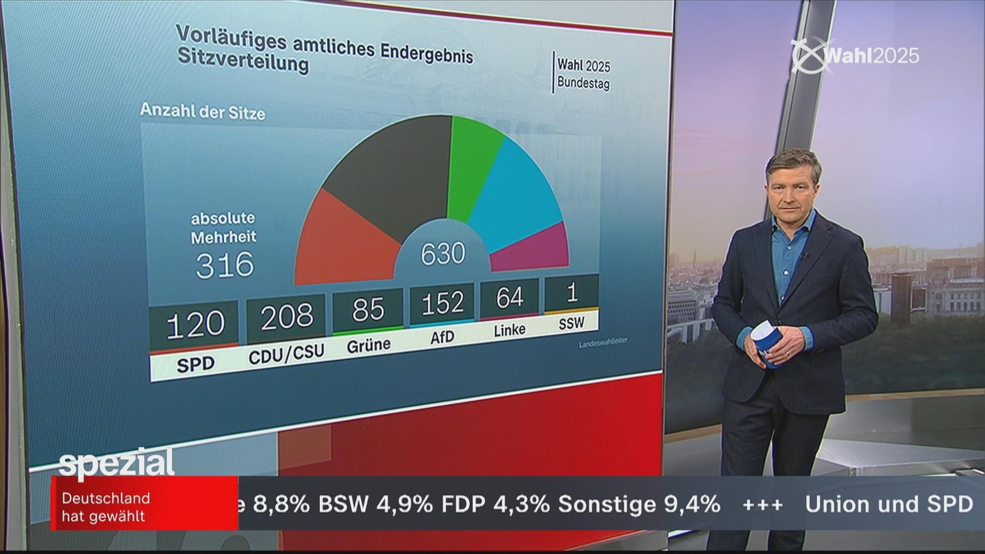 Stefan Leifert ordnet das Ergebnis der Bundestagswahl ein
