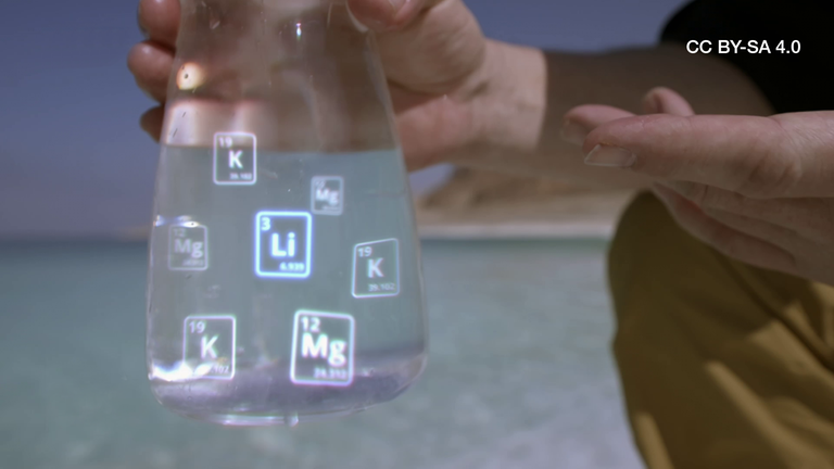 Glasbehälter mit Wasser und mit Bezeichnungen der Bestandteile