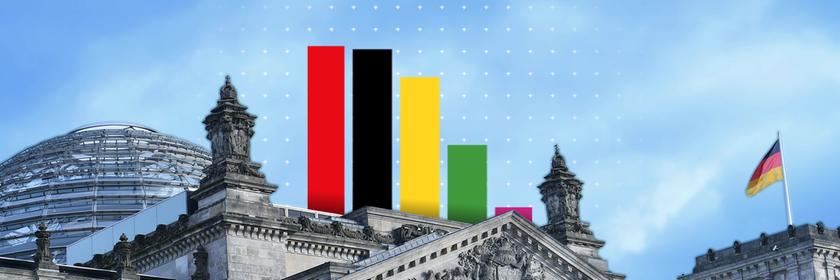 Collage vom Gebäude des Bundestages und fünf Balken in der Mitte, in den Parteifarben der Parteien SPD, CDU/CSU, FDP, Grünen und Linken.