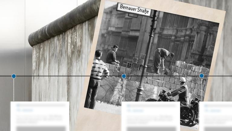 Feminismus und Gendern