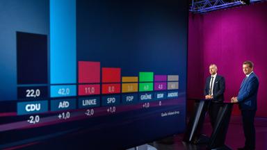 Ulrich Siegmund (l), Spitzenkandidat der AfD, und Sven Schulze, Ministerpräsident von Sachsen-Anhalt und Spitzenkandidat der CDU, stehen in der MDR-Wahlarena während der Sendung "Fakt ist!". 