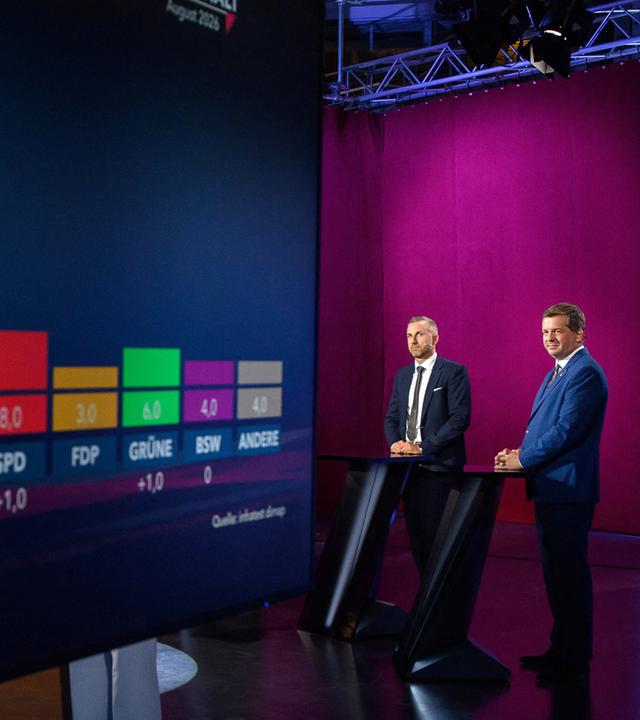 Ulrich Siegmund (l), Spitzenkandidat der AfD, und Sven Schulze, Ministerpräsident von Sachsen-Anhalt und Spitzenkandidat der CDU, stehen in der MDR-Wahlarena während der Sendung "Fakt ist!". 