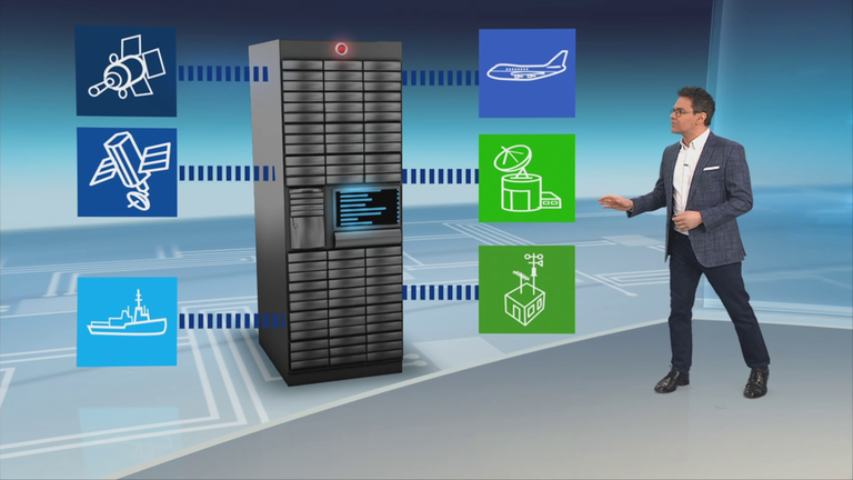 Özden Terli erklärt, wo überall Daten für die Wettervorhersage gesammelt werden.