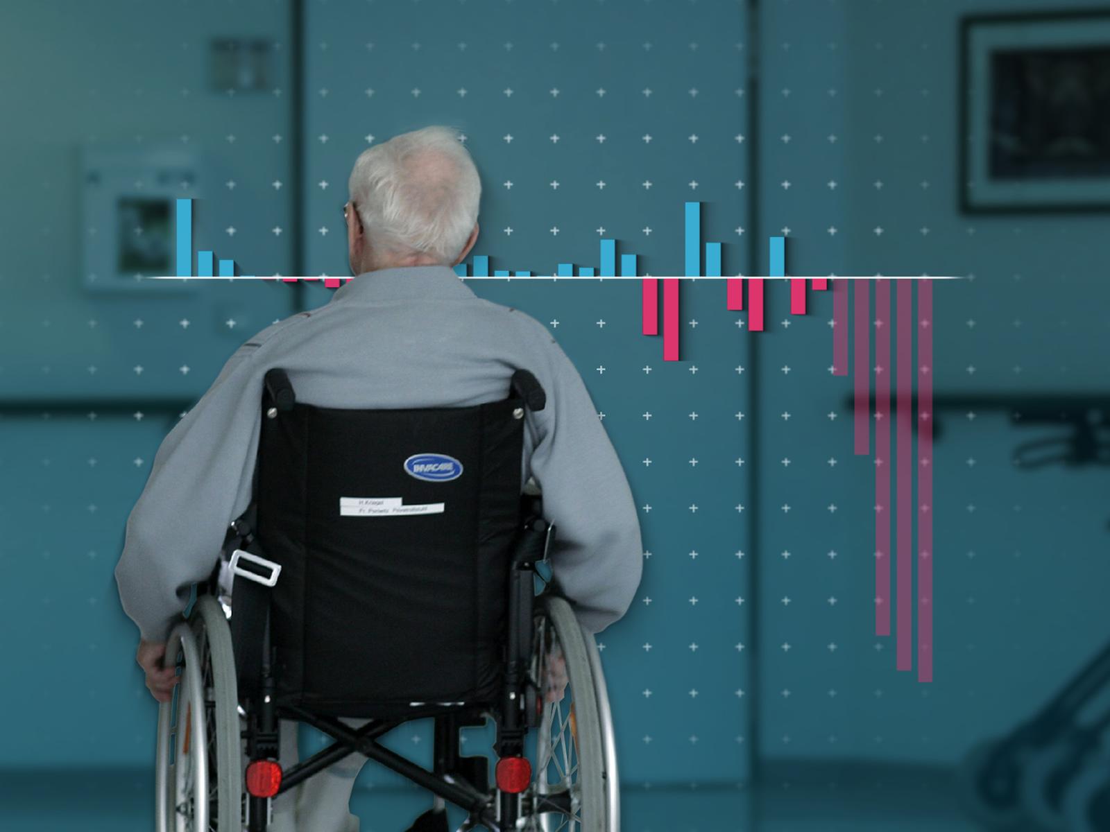 Das Milliardenloch der Pflege - und für wen es teurer wird