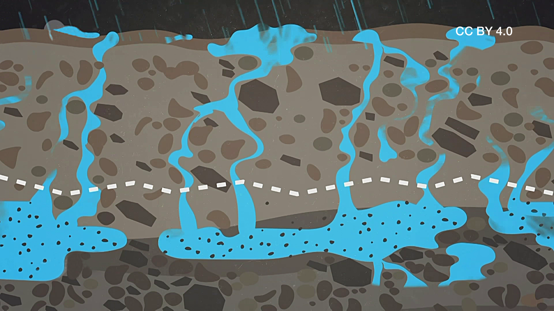 Mineralwasser CC