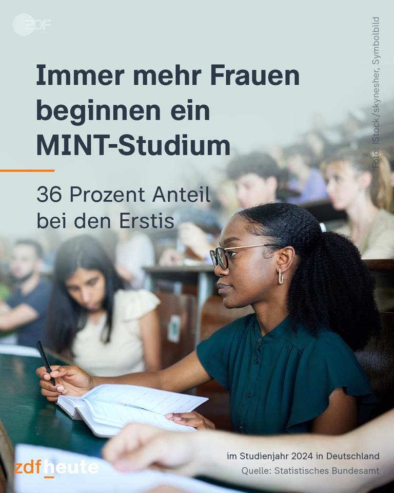 Immer mehr Frauen beginnen ein MINT-Studium