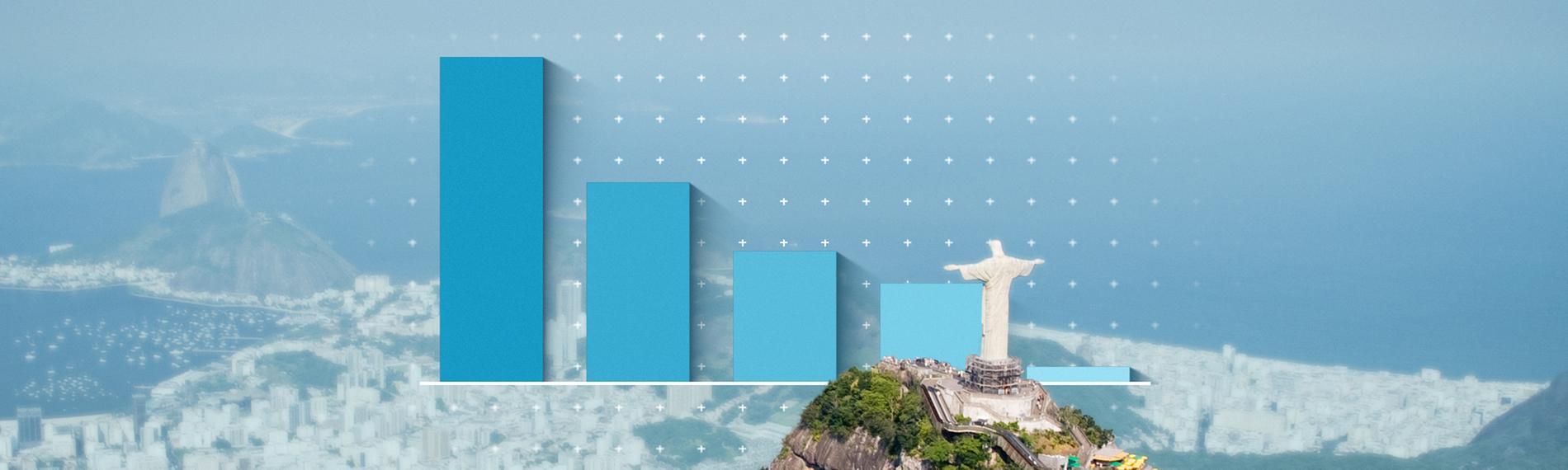 Das Bild zeigt ein Balkendiagramm mit blauen Balken, die von links nach rechts ansteigen. Die Grafik ist vor einem Hintergrund von Rio de Janeiro platziert, wobei die Christusstatue auf dem Corcovado-Berg sichtbar ist.
