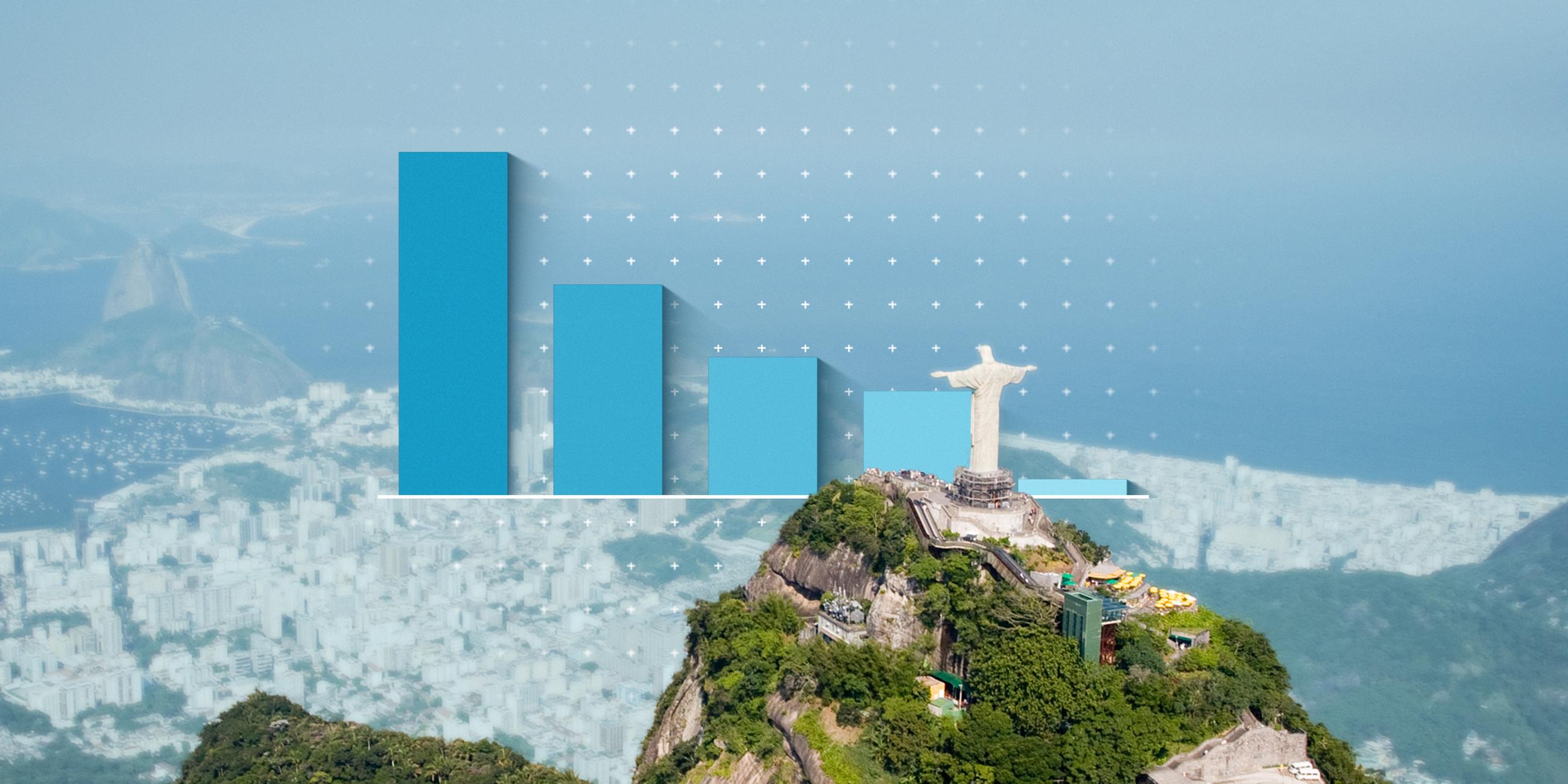 Das Bild zeigt ein Balkendiagramm mit blauen Balken, die von links nach rechts ansteigen. Die Grafik ist vor einem Hintergrund von Rio de Janeiro platziert, wobei die Christusstatue auf dem Corcovado-Berg sichtbar ist.