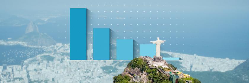 Das Bild zeigt ein Balkendiagramm mit blauen Balken, die von links nach rechts ansteigen. Die Grafik ist vor einem Hintergrund von Rio de Janeiro platziert, wobei die Christusstatue auf dem Corcovado-Berg sichtbar ist.