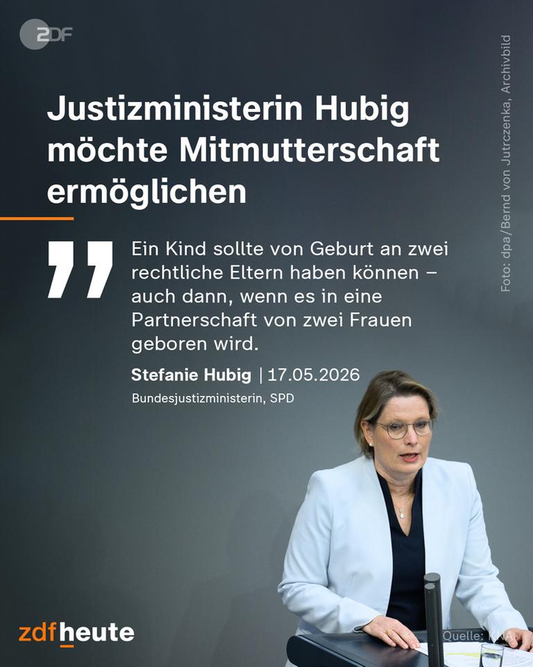 Justizministerin Hubig möchte Mitmutterschaft ermöglichen. "Ein Kind sollte von Geburt an zwei rechtliche Eltern haben können - auch dann, wenn es in eine Partnerschaft von zwei Frauen geboren wird.