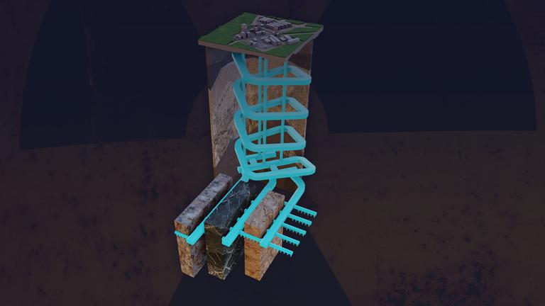 Auf dem Foto ist ein Modell eines Atomendlagers zu sehen. In dieser Art wird es gerade in Finnland gebaut. Es zeigt ein komplexes System an Gängen und Schichten tief unter der Erde.