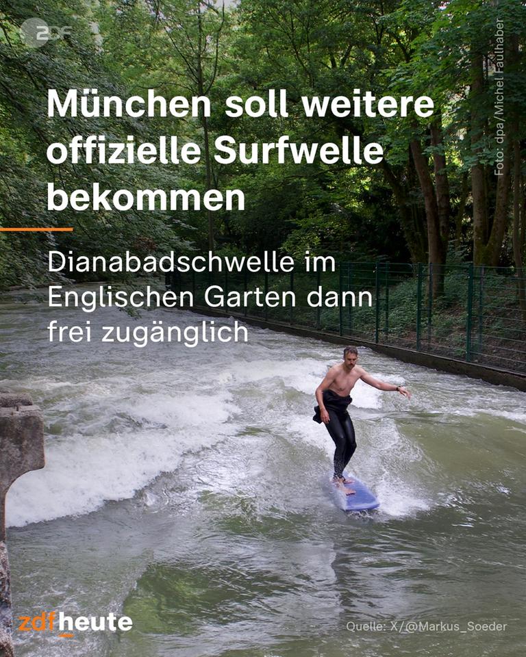 Surfwelle