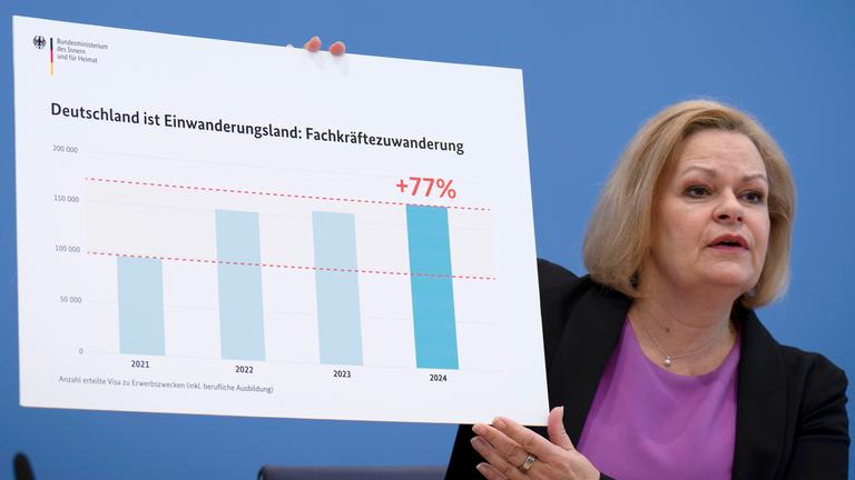 Nancy Faeser bei der Bundespressekonferenz zur Bilanz der Migrationspolitik in der aktuellen Legislaturperiode im Haus der Bundespressekonferenz.