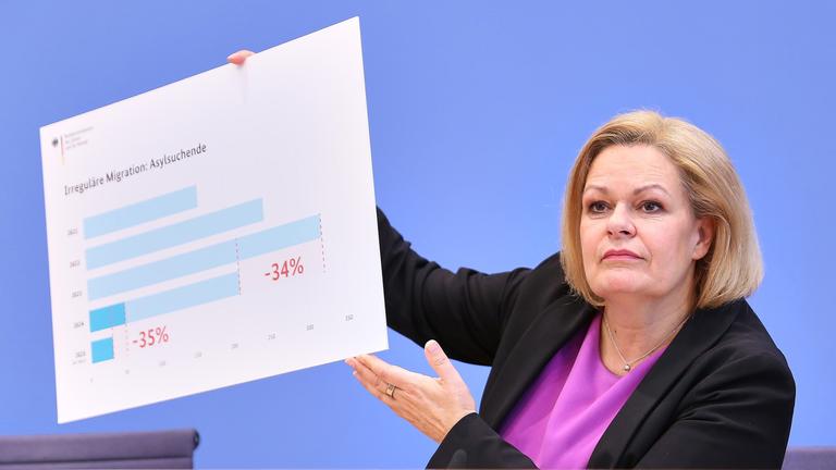 Nancy Faeser präsentiert die Bilanz der Migrationspolitik in der aktuellen Legislaturperiode am 01.04.2025
