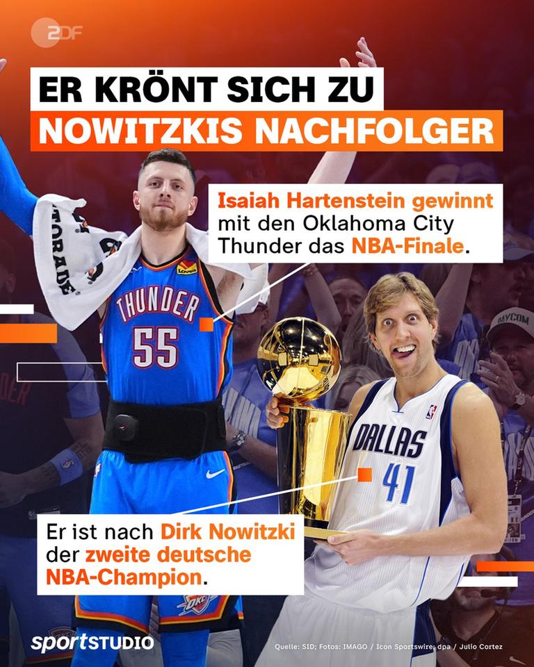 Die NBA Spieler Isaiah Hartenstein und Dirk Nowitzki