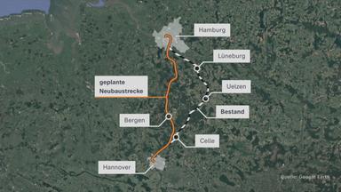 Bahnstrecke