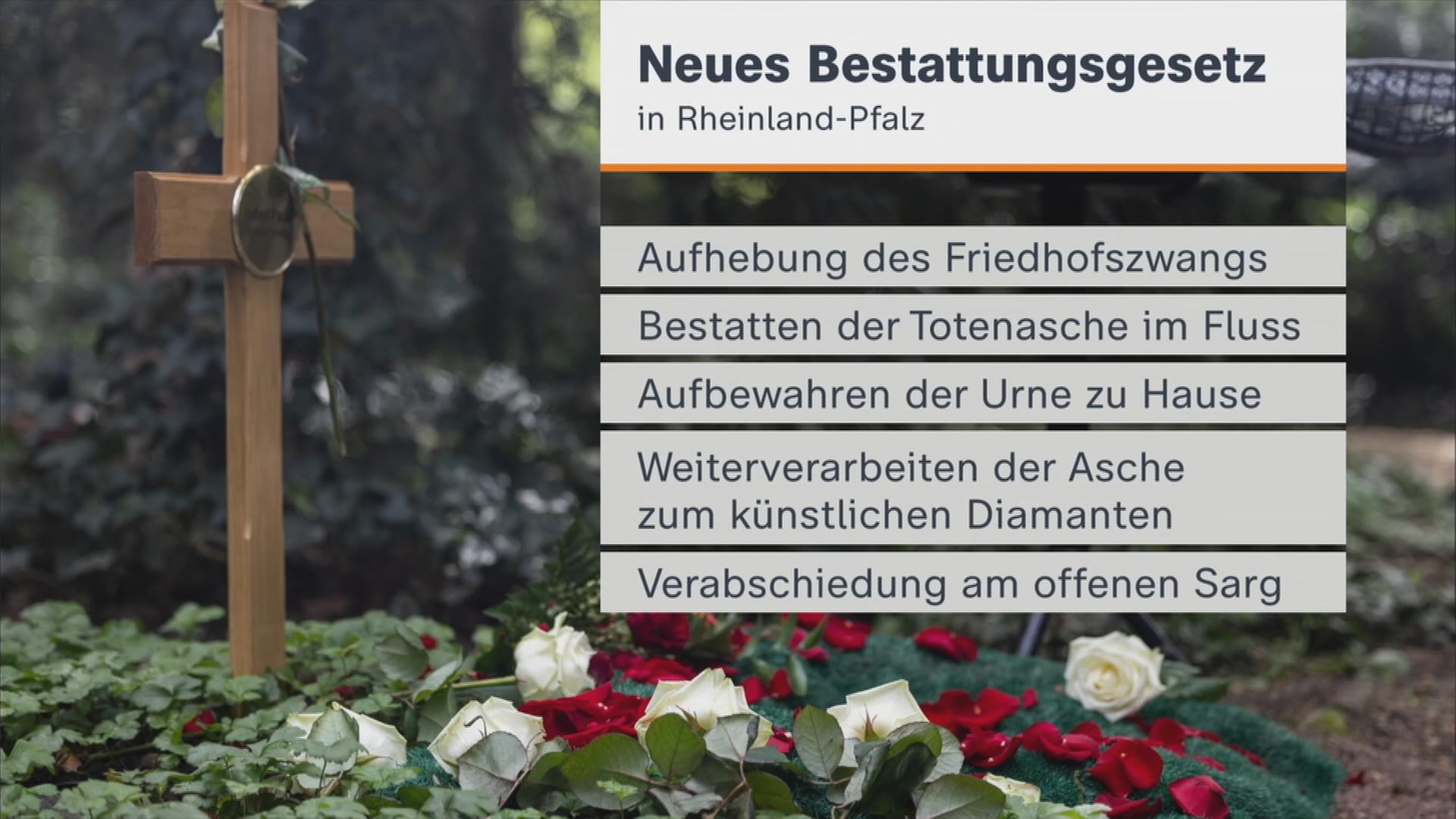 Informationen zu Bestattungsrecht in RLP