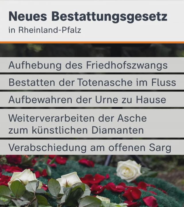 Informationen zu Bestattungsrecht in RLP