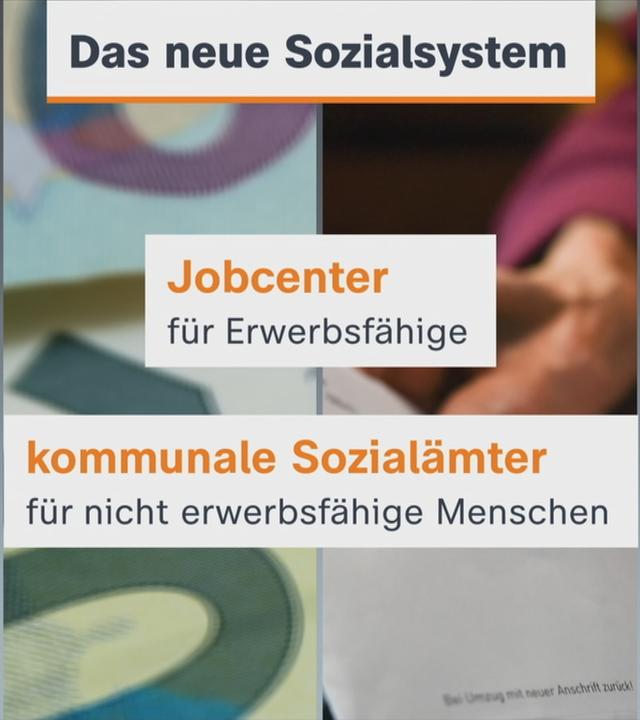 Neues Sozialsystem