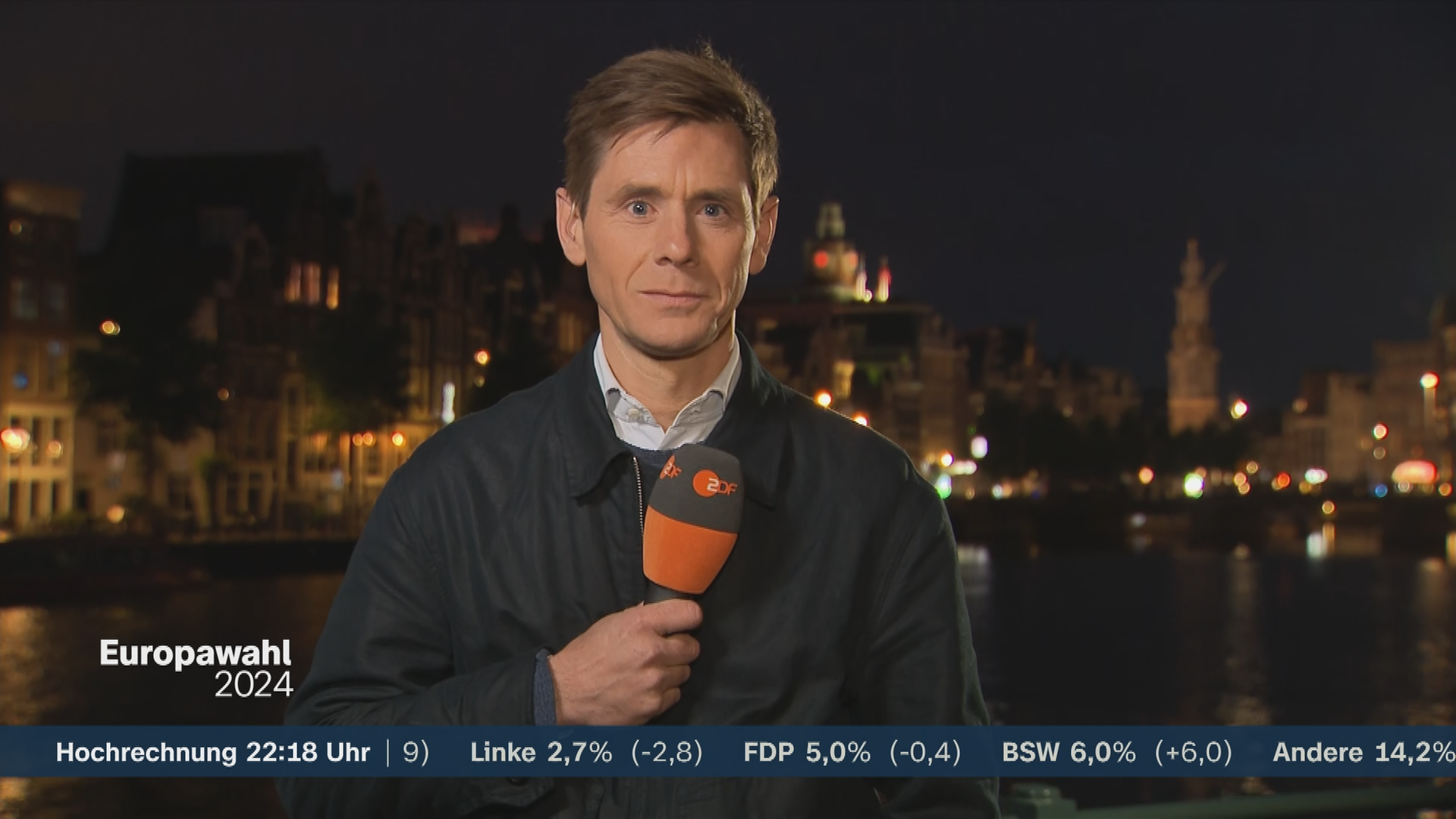 Gunnar Krüger in Amsterdam zur Europawahl