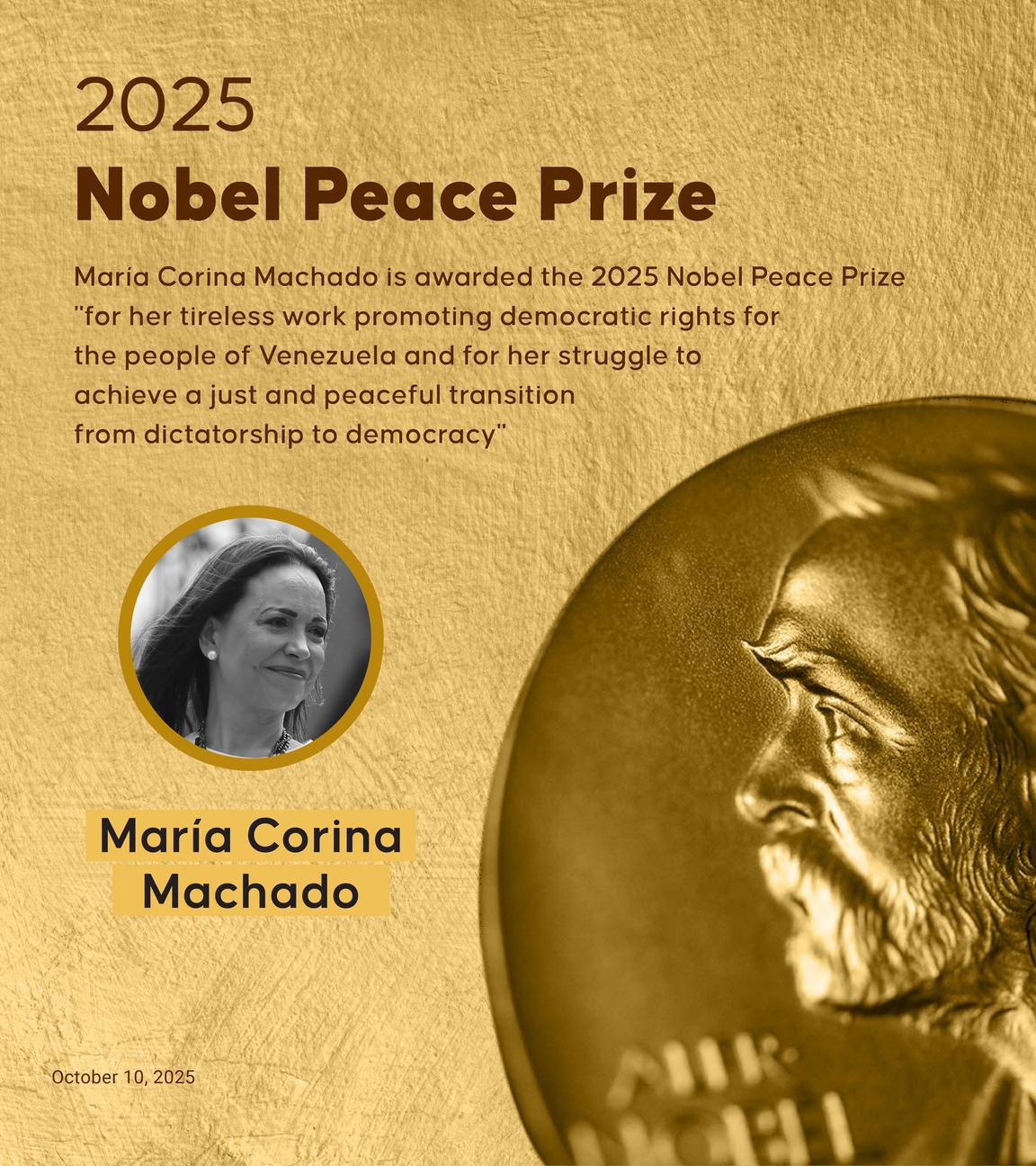 An infographic titled "2025 Nobel Peace Prize" created in Ankara, Turkiye on October 10, 2025.