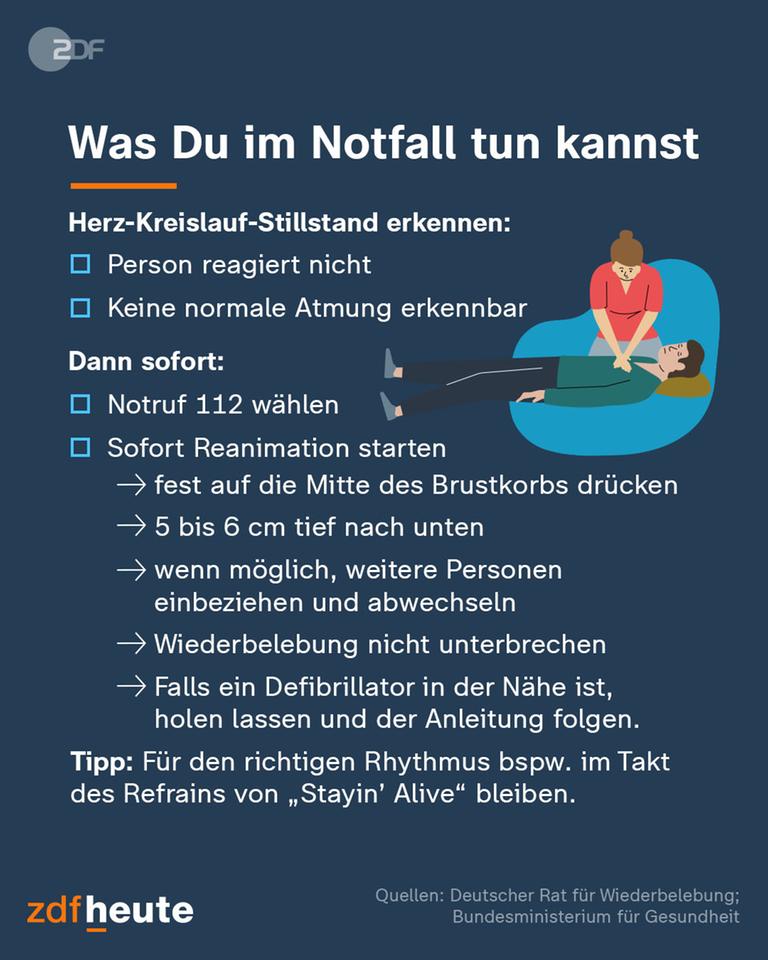 Slide: Was du im Notfall tun kannst