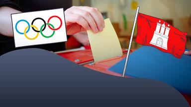 Wahlurne mit Hamburger Flagge und Symbol der Olympischen Ringe