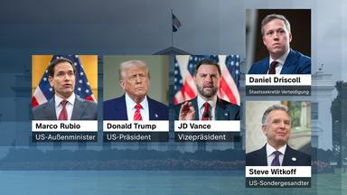 Organigramm der Mitverhandler des US-Friedenplans für die Ukraine. Zu sehen: Marco Rubio, Donald Trump, JD Vance, Steve Witkoff und Daniel Driscoll