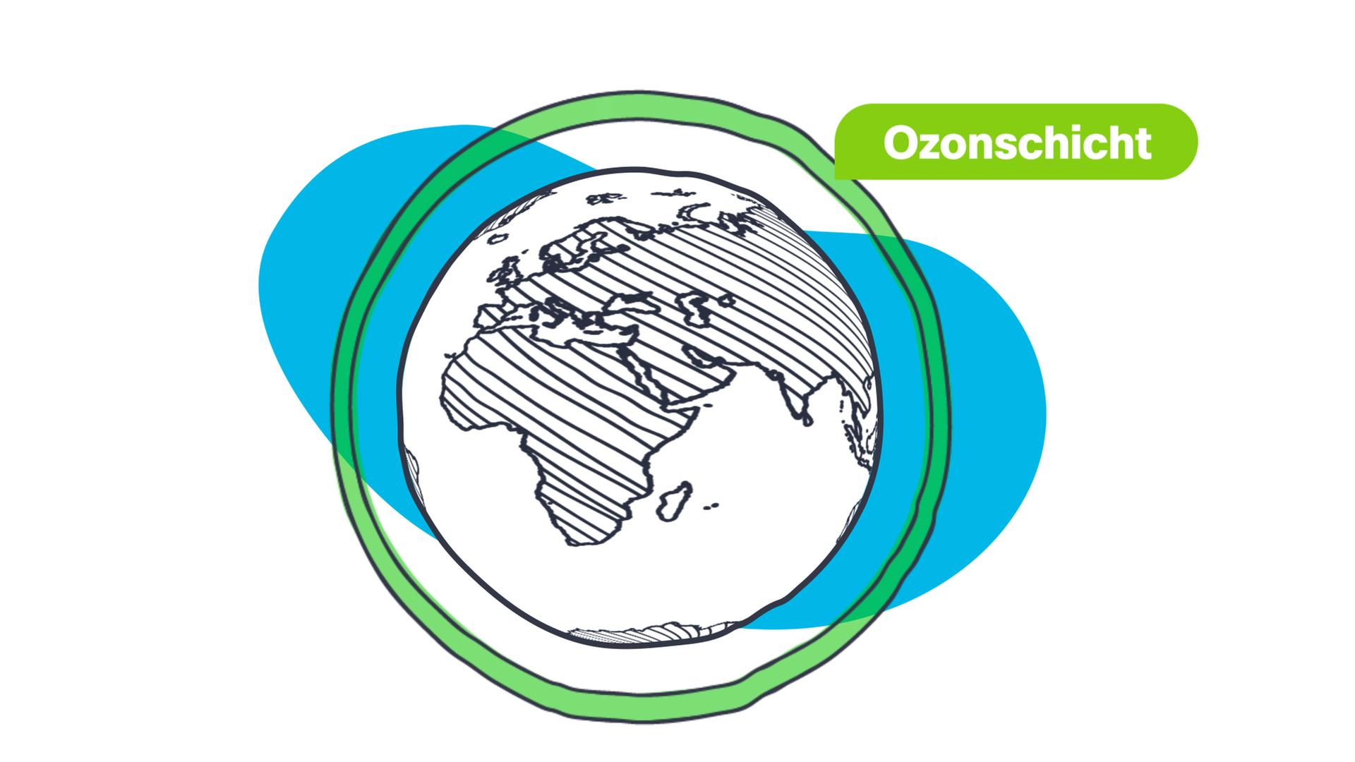 Grafik: Ozon-Schicht 