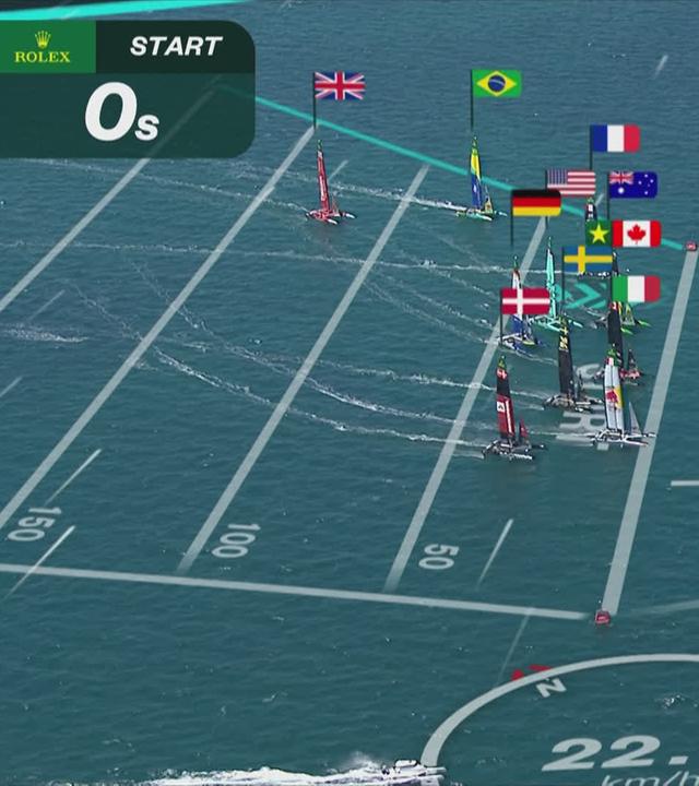 Start beim SailGP in Perth