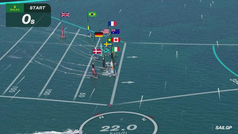 Start beim SailGP in Perth