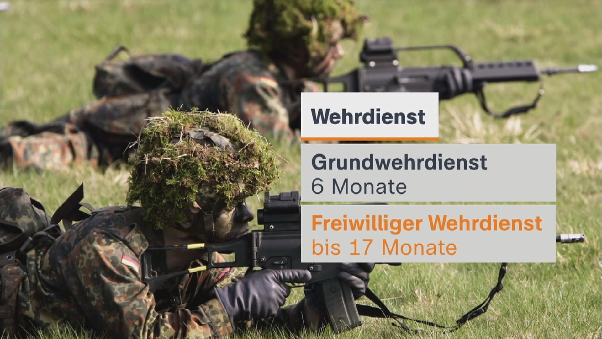 Soldaten im Einsatz