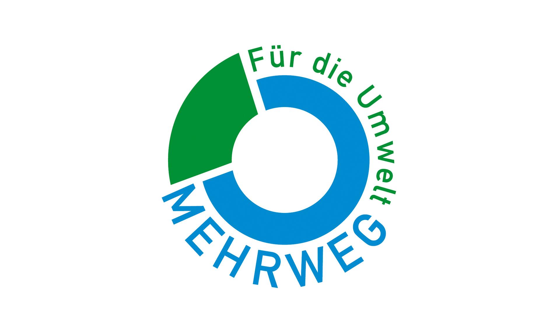 Logo "Mehrweg für die Umwelt"