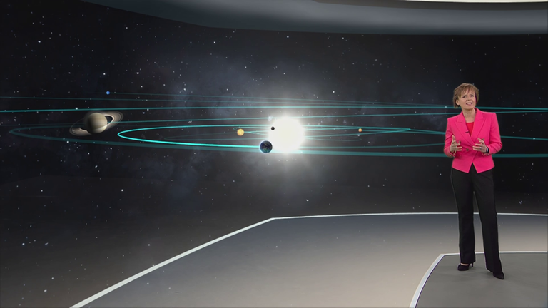 Erklärgrafik zur Planetenparade 2026