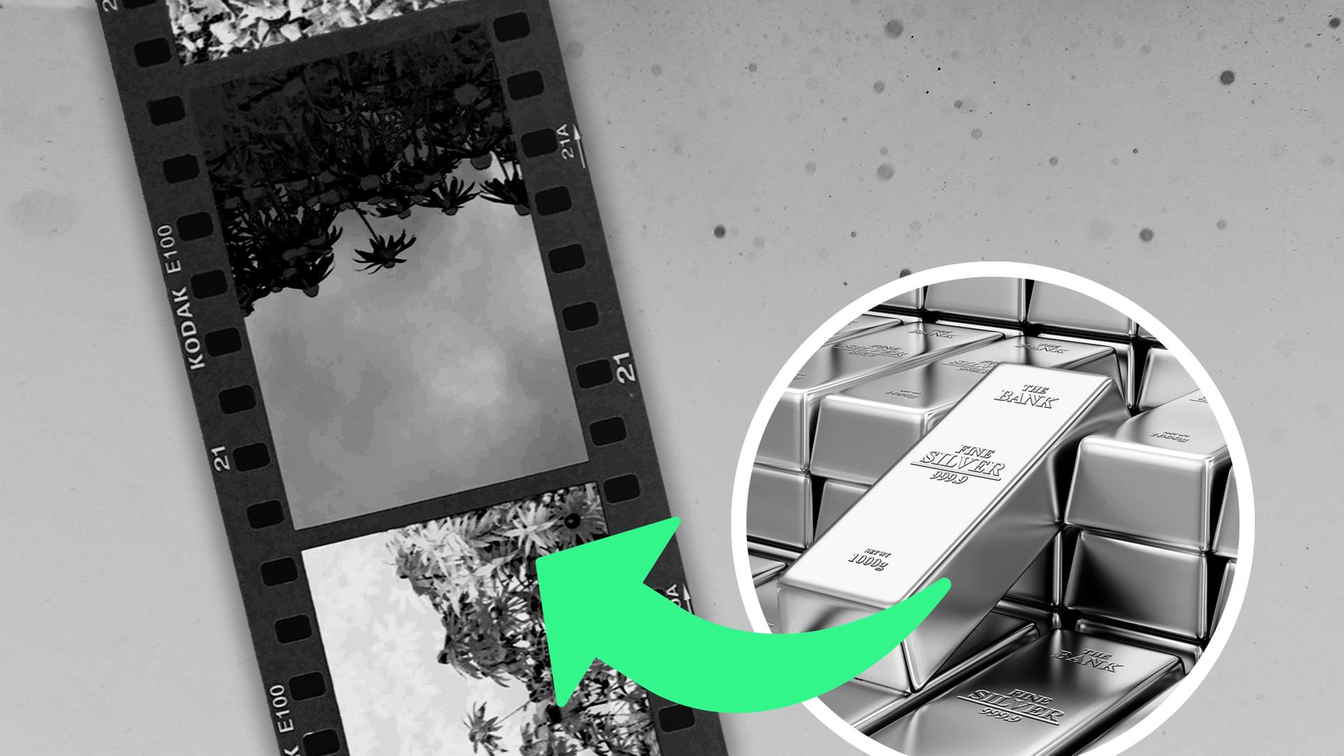 Analoge Fotografie einfach erklärt 
