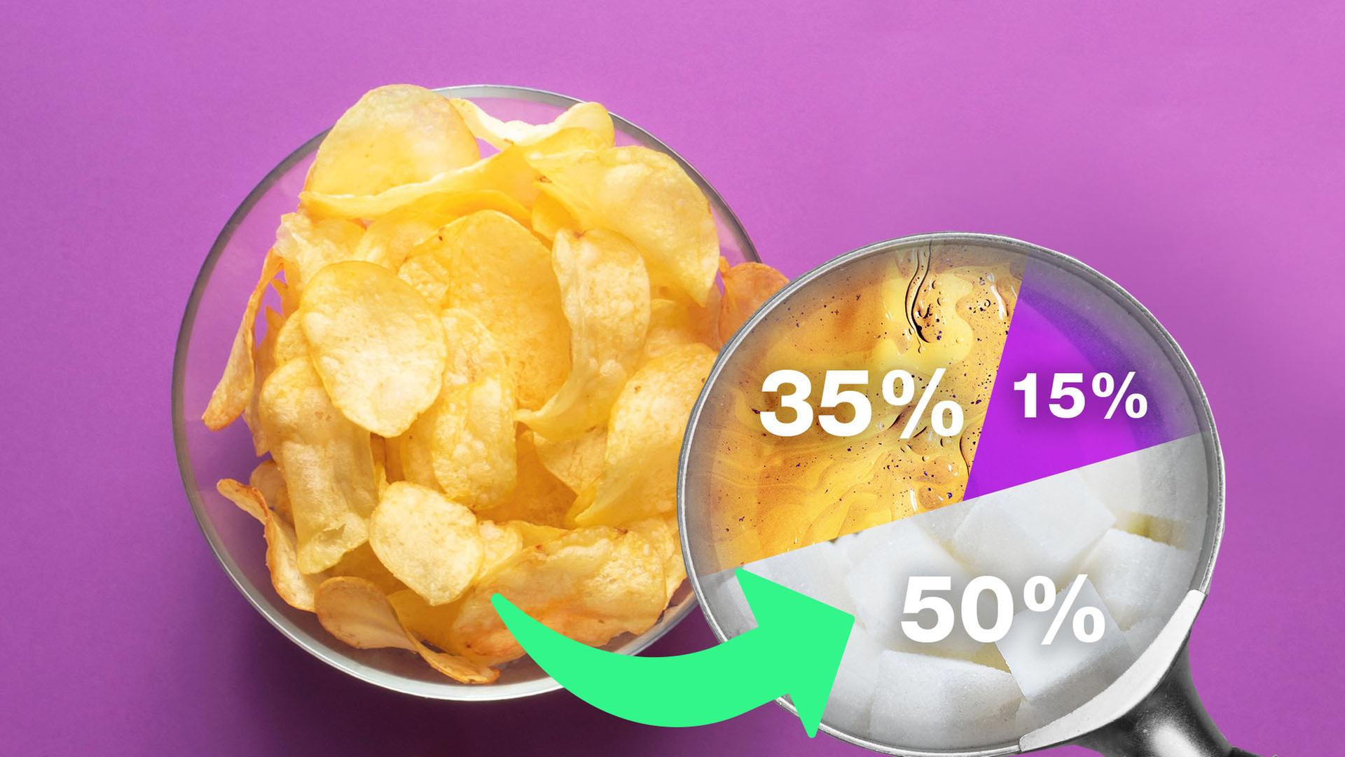 Warum essen wir gerne Zucker?