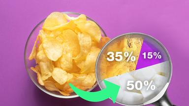 Warum essen wir gerne Zucker?