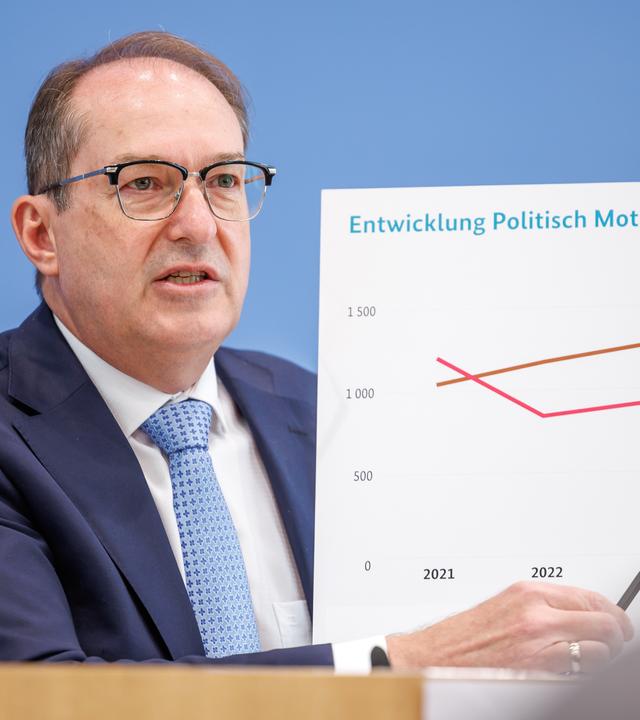 Bundesinnenminister Dobrindt stellt die Statistik der politisch motiviertem Kriminalität für das vergangene Jahr vor.