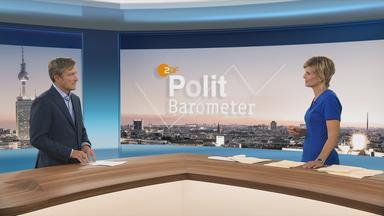 ZDF-Politbarometer