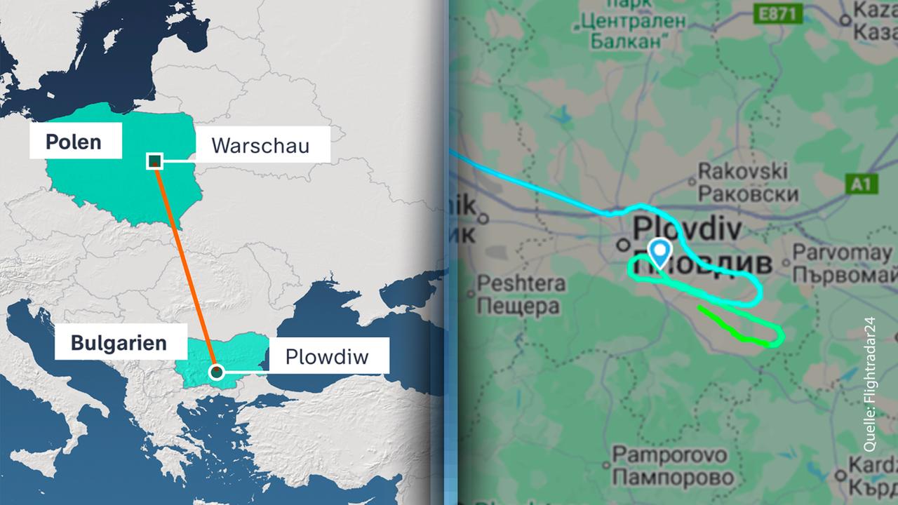 Links sieht man die direkte Flugroute von Warschau nach Plowdiw, rechts im Vergleich dagegen die Flugschleifen, die die Maschine um Plodwiw geflogen ist.