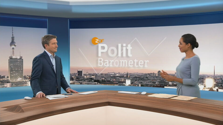 ZDF-Politbarometer