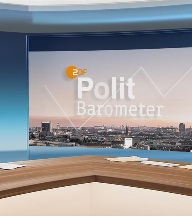 Das aktuelle Politbarometer beleuchtet vor allem die Krise der SPD.