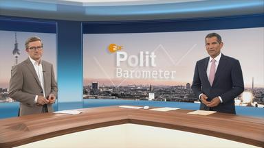 Nach einem Jahr im Amt steht die Regierung unter Bundeskanzler Merz schlechter da als die Ampelkoalition unter Scholz.