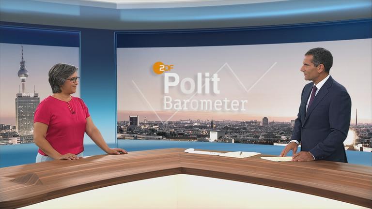 ZDF-Politbarometer